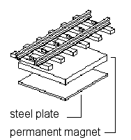 Permanent magnet